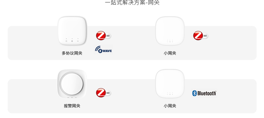 網(wǎng)關(guān)